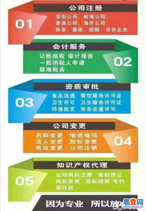 【专业整理错账乱帐会计服务代理记账】-朝阳 甘露园易登网