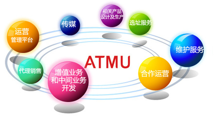 【财会实务】看懂财务三张报表,了解企业业务之间的本源关系_【网校】会计师之家_学习-沪江社团