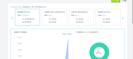 成都报税记账费用