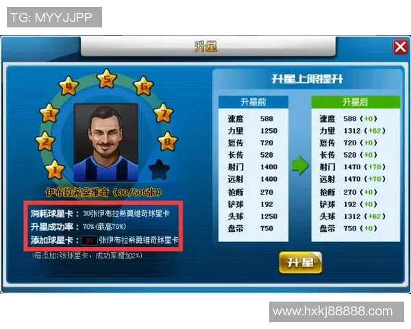 2018足球星卡收藏热潮揭秘 球迷必备的珍贵卡片和投资价值分析