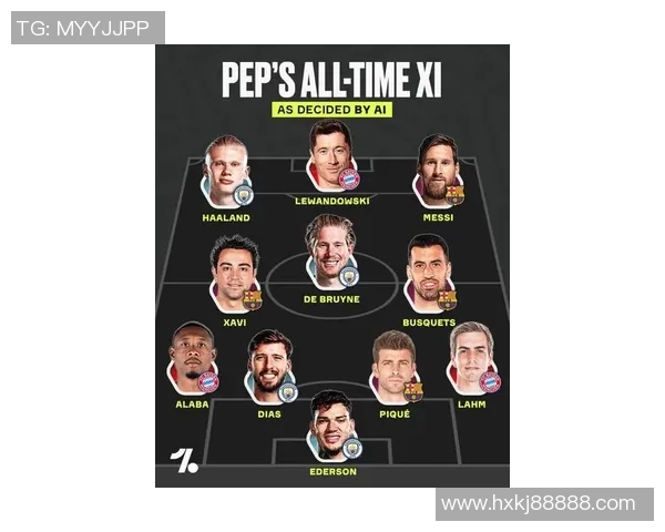 全球足球明星颜值排行榜前十 谁是最帅的球场王子 全球足球明星颜值排行榜前十 谁是最帅的球场王子